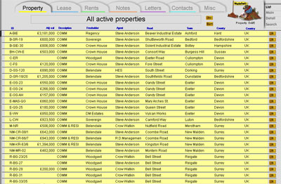 All active properties