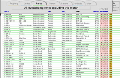 Rents outstanding this month